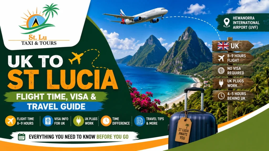 Travel guide for UK visitors to St. Lucia featuring flight time, visa requirements, airport transfers, and the Pitons with St. Lu Taxi & Tours.